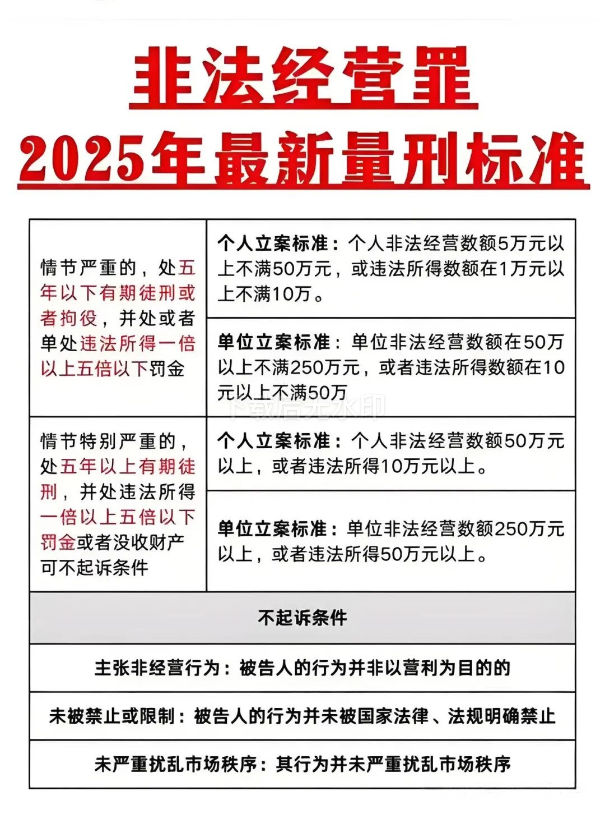 非法经营.jpg